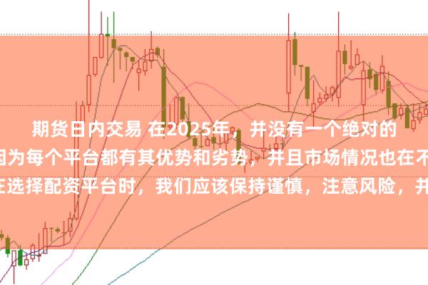 期货日内交易 在2025年，并没有一个绝对的“最好”的配资平台，因为每个平台都有其优势和劣势，并且市场情况也在不断变化。在选择配资平台时，我们应该保持谨慎，注意风险，并根据自己的需求和实际情况进行选择。