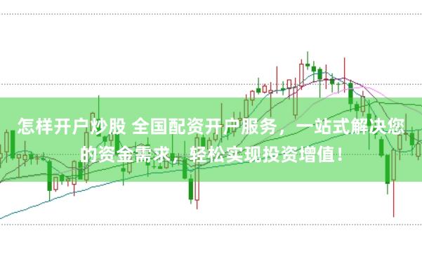 怎样开户炒股 全国配资开户服务,一站式解决您的资金需求,轻松实现投资增值!