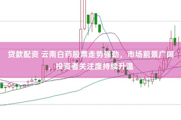 贷款配资 云南白药股票走势强劲，市场前景广阔，投资者关注度持续升温