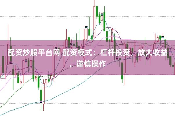 配资炒股平台网 配资模式：杠杆投资，放大收益，谨慎操作