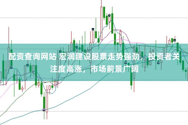 配资查询网站 宏润建设股票走势强劲，投资者关注度高涨，市场前景广阔