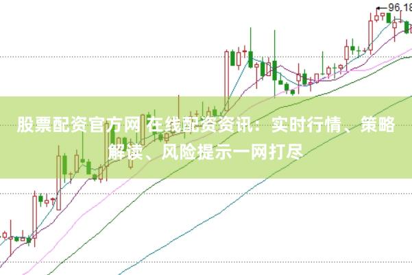 股票配资官方网 在线配资资讯：实时行情、策略解读、风险提示一网打尽