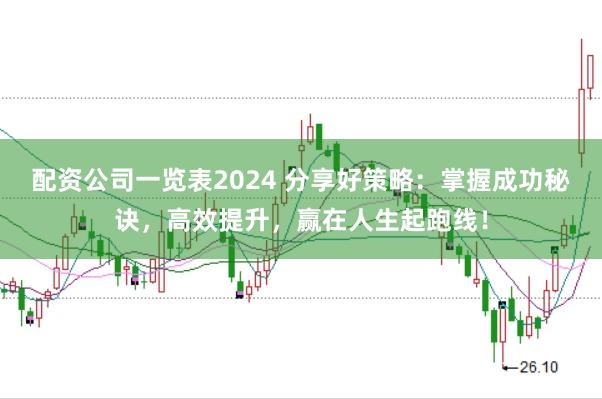 配资公司一览表2024 分享好策略：掌握成功秘诀，高效提升，赢在人生起跑线！