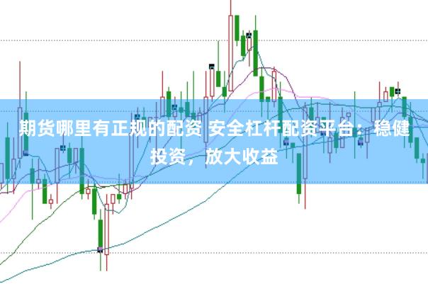 期货哪里有正规的配资 安全杠杆配资平台：稳健投资，放大收益