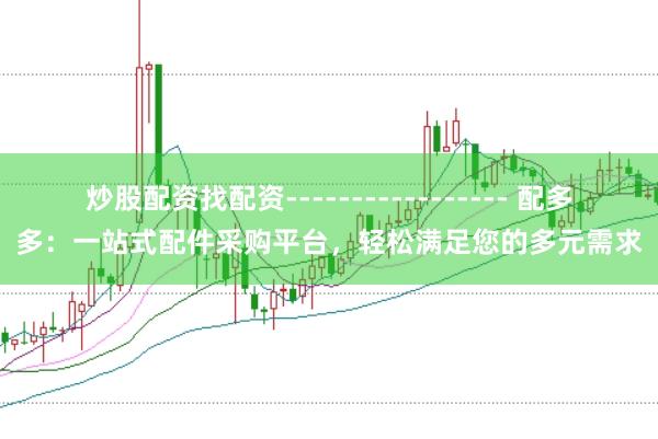 炒股配资找配资----------------- 配多多：一站式配件采购平台，轻松满足您的多元需求