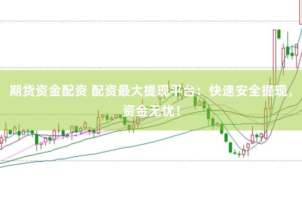 期货资金配资 配资最大提现平台：快速安全提现，资金无忧！