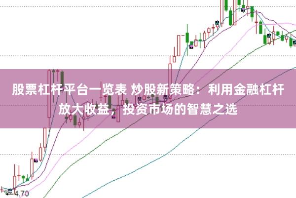股票杠杆平台一览表 炒股新策略：利用金融杠杆放大收益，投资市场的智慧之选