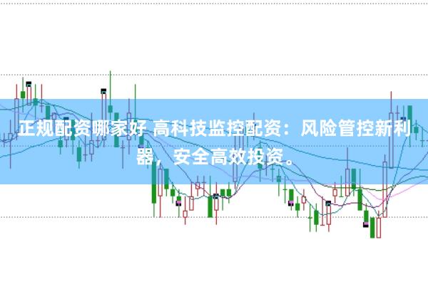 正规配资哪家好 高科技监控配资：风险管控新利器，安全高效投资。
