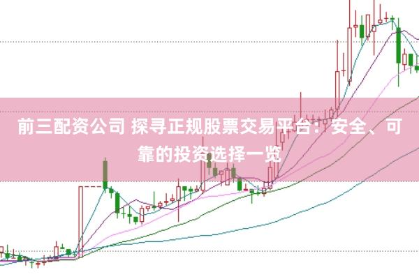 前三配资公司 探寻正规股票交易平台：安全、可靠的投资选择一览