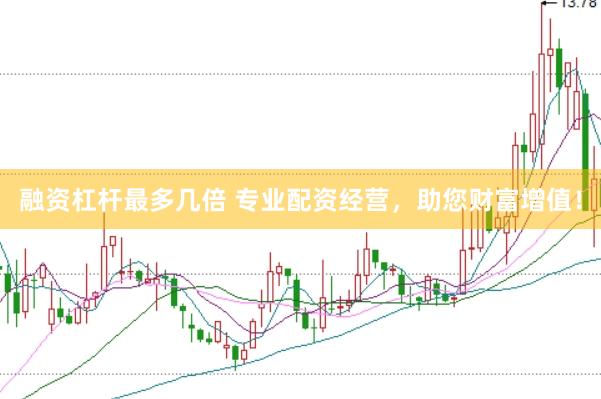 融资杠杆最多几倍 专业配资经营，助您财富增值！