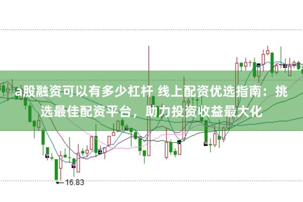 a股融资可以有多少杠杆 线上配资优选指南：挑选最佳配资平台，助力投资收益最大化