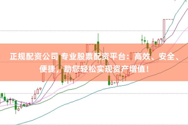 正规配资公司 专业股票配资平台：高效、安全、便捷，助您轻松实现资产增值！