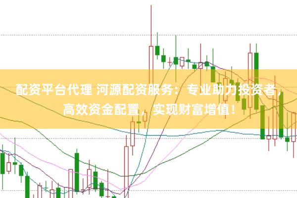 配资平台代理 河源配资服务:专业助力投资者,高效资金配置,实现财富增值!