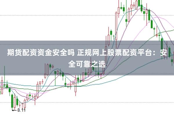 期货配资资金安全吗 正规网上股票配资平台:安全可靠之选