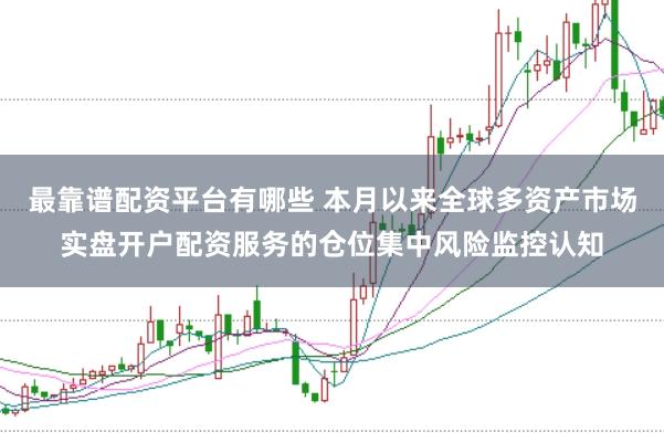 最靠谱配资平台有哪些 本月以来全球多资产市场实盘开户配资服务的仓位集中风险监控认知